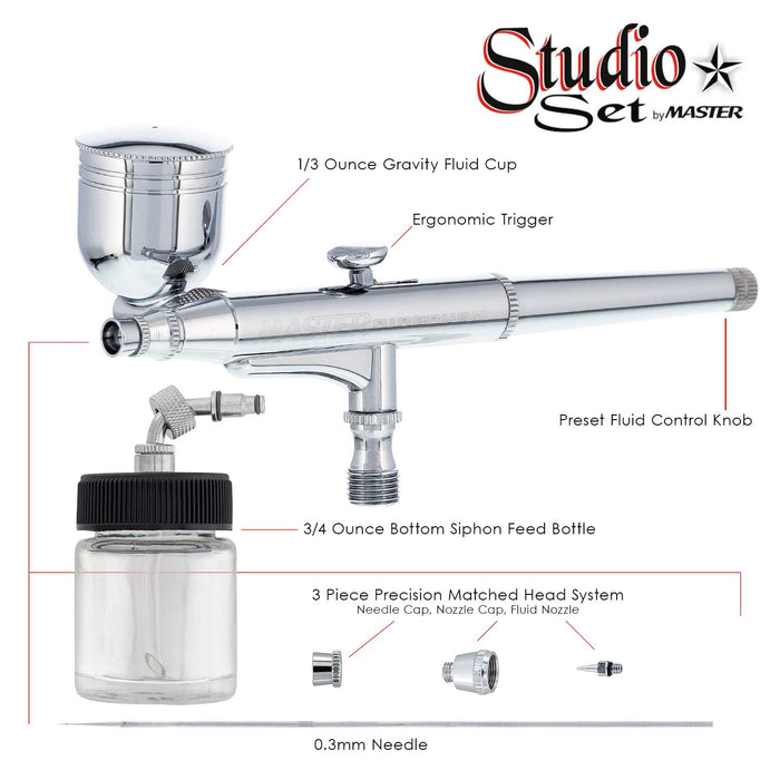 Master G64 Studio Airbrush Set with 6 Different Airbrush Models (2 Gravity Feed, 3 Siphon Feed, 1 Side Feed)