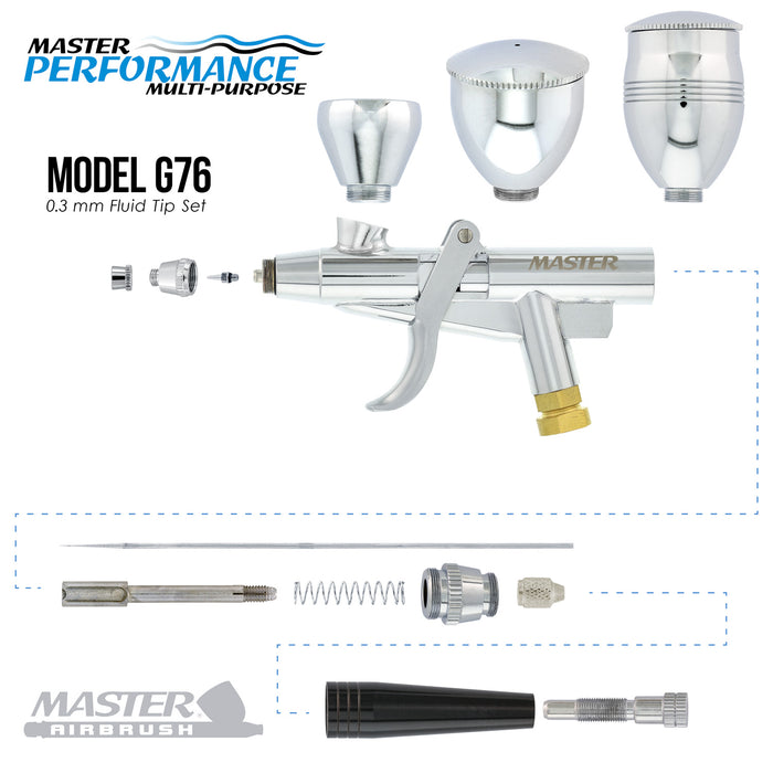 Master Performance G76 Pistol Trigger Gravity Feed Airbrush, Spray Gun Fan Air Cap Head, 0.3mm Tip, 3 Gravity Cups