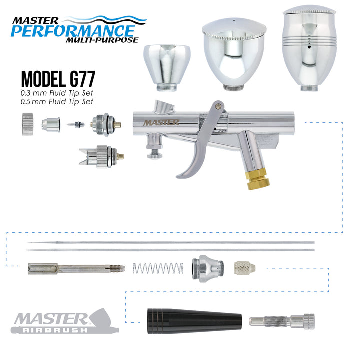 G77 Pistol Trigger Fixed Dual-Action Gravity Feed Airbrush, 2 Nozzle Sets (0.3 & 0.5mm), Spray Gun Fan Head, Round Pattern Head, 3 Cup Sizes, 6' Hose