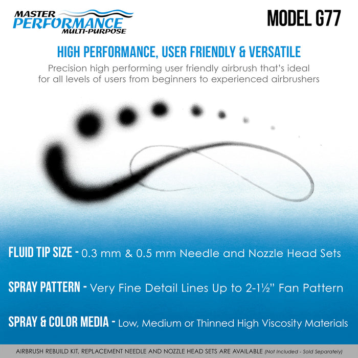 G77 Pistol Trigger Fixed Dual-Action Gravity Feed Airbrush, 2 Nozzle Sets (0.3 & 0.5mm), Spray Gun Fan Head, Round Pattern Head, 3 Cup Sizes, 6' Hose