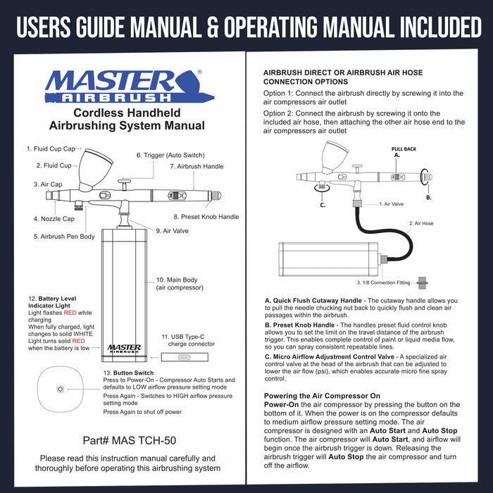Master Airbrush Powerful Cordless Handheld Acrylic Paint Airbrushing System with 24 Primary Opaque Paint Colors, Reducer Cleaner Kit - 20 to 36 PSI