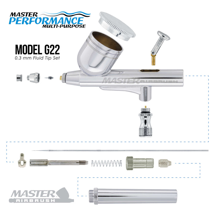 Master Performance G22 Airbrush Kit with Master Black Mini Portable Compressor C16-B, Air Hose & Air Filter Water Trap
