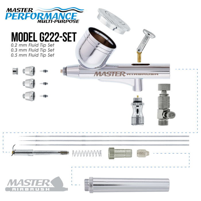 Master Performance G222 Airbrush Kit with Master Black Mini Portable Compressor C16-B & Air Hose