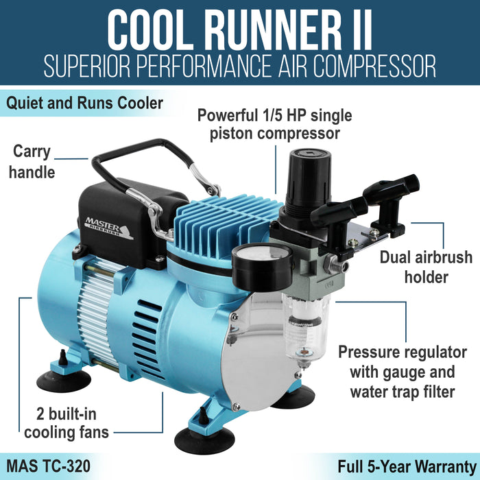 Cool Runner II Dual Fan Air Compressor System Kit with Master Elite Plus Elite Level Performance Airbrush Set, Case, 0.3mm Tip, 2 Cups