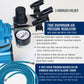 Super Cool Runner Dual Fan Air Compressor with Storage Tank - Airbrushing System Kit with 3 Airbrushes, 6 Color Acrylic Paint Art Set