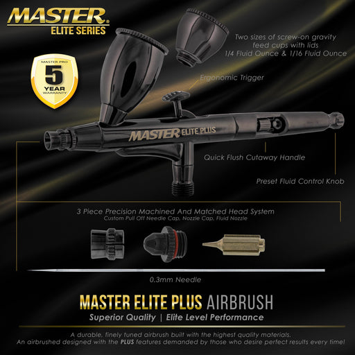 Master Elite Plus Airbrush Set - Elite Level Performance Dual-Action Gravity Feed Airbrush Kit with Case, 0.3mm Tip, 2 Cups, Filter - Auto, Art, Hobby