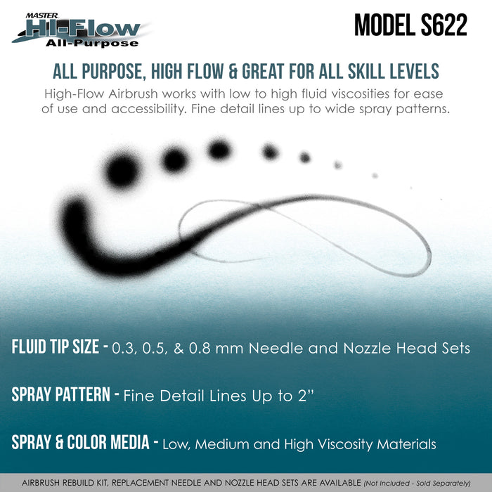 S62 Dual-Action Siphon Feed Airbrush Gun Set, 3 Nozzles, 3/4 oz Bottle, 6-Foot Braided Hose
