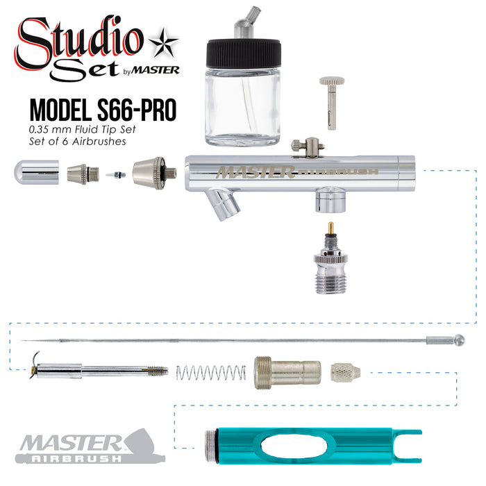 6 Master Performance S58 Dual-Action Siphon Feed Airbrushes with 0.35 mm Tips, 3/4 oz. Bottles, Color Coated Cutaway Handles & Storage Case