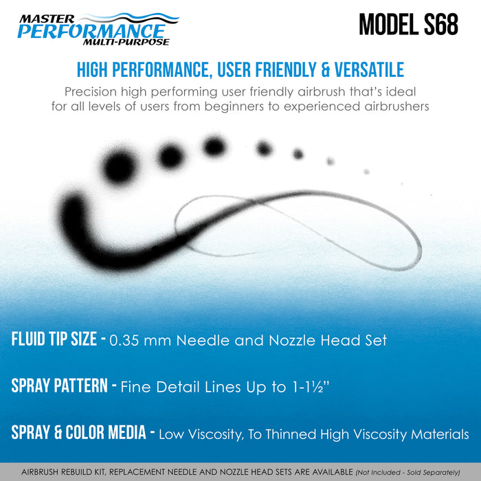 S68 Multi-Purpose Precision Dual-Action Siphon Feed Airbrush Gun with 0.35mm Tip, 3/4 oz Bottle & Cup - Air Brush Gun for Painting, Aerografo Artwork, Auto, Hobby & Cake