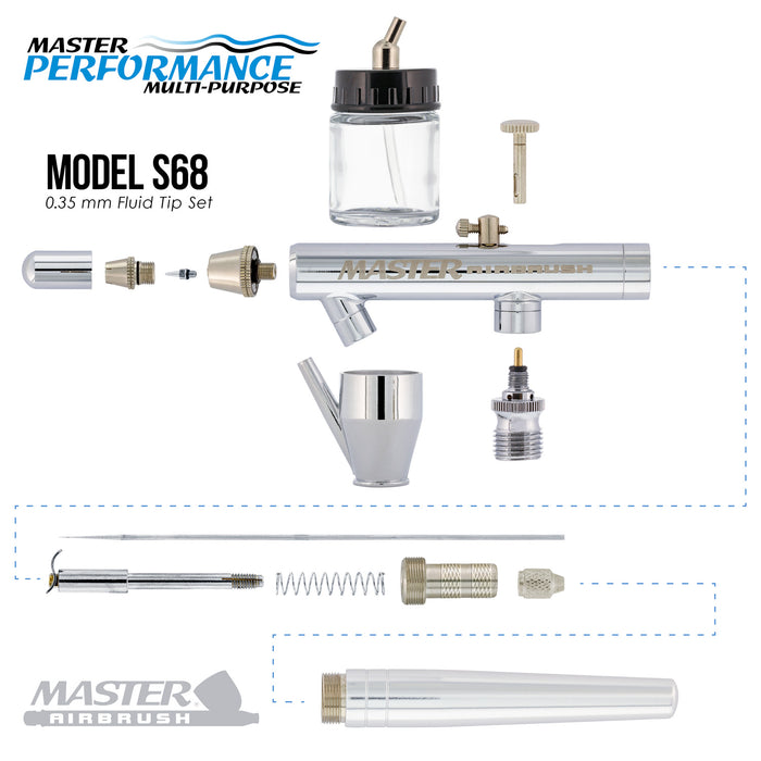 Master Performance S68 Multi-Purpose Precision Dual-Action Siphon Feed Airbrush, 0.35 mm Tip, 3/4 oz Bottle (Includes 6 ft. Braided Air Hose)