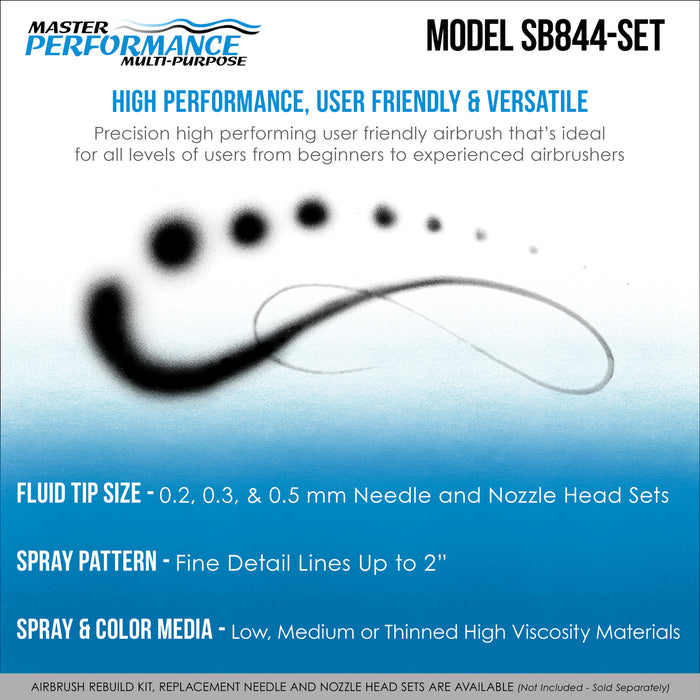 Master Elite SB844 Set Multi-Purpose Dual-Action Side Feed Airbrush with 3 Nozzle Sets (0.2, 0.3 & 0.5mm), Side & Siphon Cups