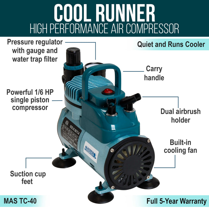 Model TC-40 Air Brush Compressor Kit - Cool Runner Professional Single-Piston Airbrush Compressor with Regulator, Gauge, Water Trap
