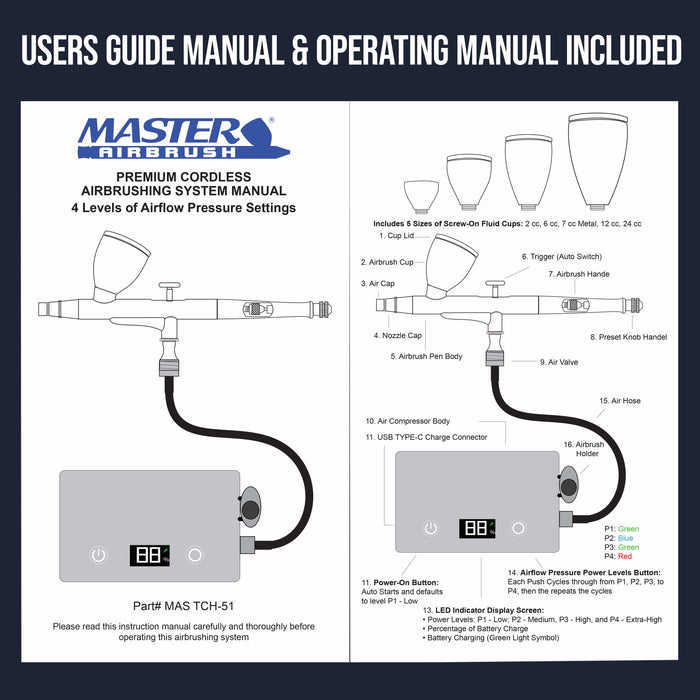 Master Airbrush Powerful Cordless Airbrushing System Kit - 20 to 36 PSI, Portable Rechargeable Air Compressor Professional Artist Set, How to Guide