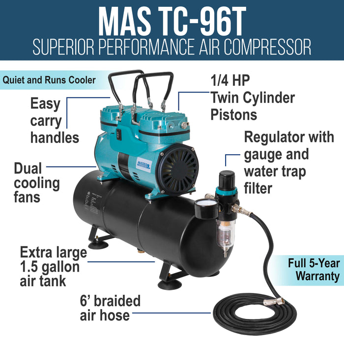 Professional Cool Running 1/4 hp Twin Cylinder Piston Air Compressor with Extra Large Storage Tank - High Airflow - Hose, Regulator Water Trap