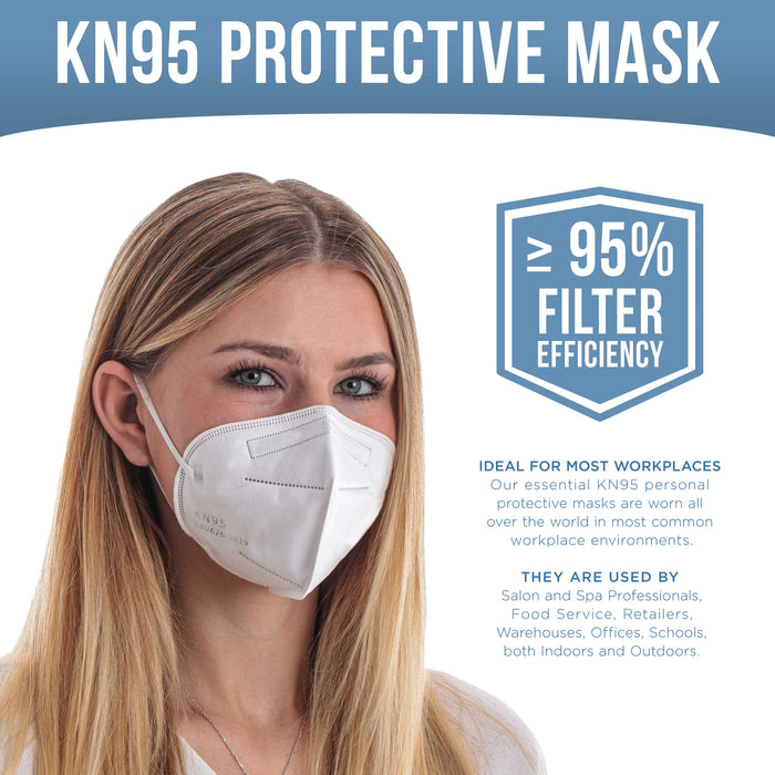 KN95 Protective Masks, Box of 50 White & 50 Black - Filter Efficiency ≥95%, 5-Layers, Sanitary 5-Ply Non-Woven Fabric, Safe, Easy Breathing