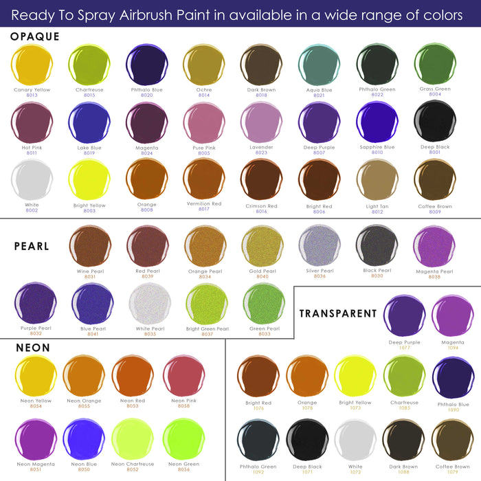 36 Color Acrylic Airbrush Paint Set; Opaque & Pearl Colors plus Reducer, Cleaner, Mixing Supplies & Color Mixing Wheel