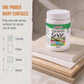 Clear Gesso Primer - 32oz, for Oil & Acrylic Paint - Superior Coverage, Canvas Prep, Mixable Clear Gesso Paint Artists