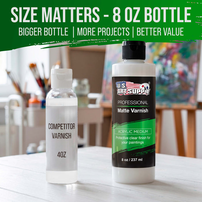 8 oz Matte Acrylic Varnish for Acrylic Painting, Permanent Clear Protection, Reduces UV & Photography Glare