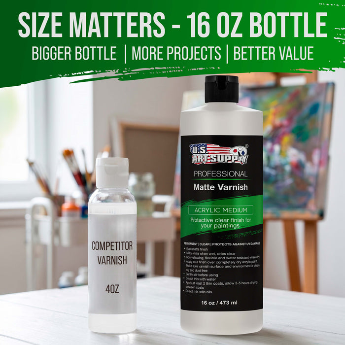 16 oz Matte Acrylic Varnish for Acrylic Painting, Permanent Clear Protection, Reduces UV & Photography Glare