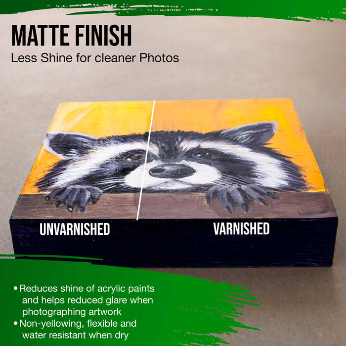 16 oz Matte Acrylic Varnish for Acrylic Painting, Permanent Clear Protection, Reduces UV & Photography Glare