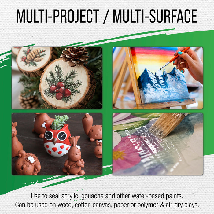16 oz Matte Acrylic Varnish for Acrylic Painting, Permanent Clear Protection, Reduces UV & Photography Glare