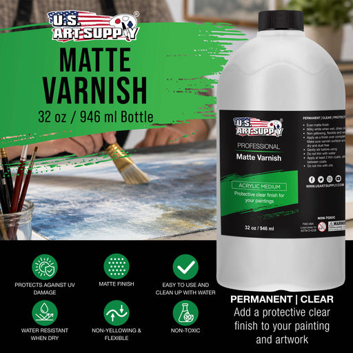 32 oz Matte Acrylic Varnish for Acrylic Painting, Permanent Clear Protection, Reduces UV & Photography Glare