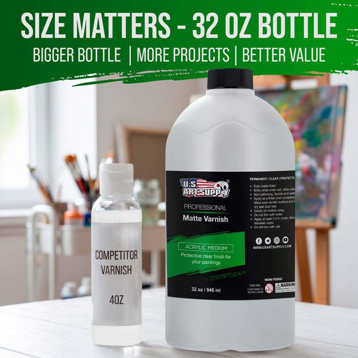 32 oz Matte Acrylic Varnish for Acrylic Painting, Permanent Clear Protection, Reduces UV & Photography Glare