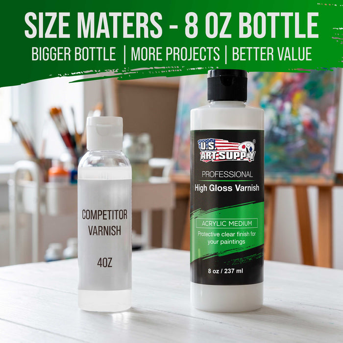 8 oz High Gloss Varnish for Acrylic Paintings - Clear Protective Finish with UV Protection