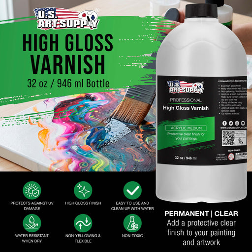 32 oz High Gloss Varnish for Acrylic Paintings - Clear Protective Finish with UV Protection