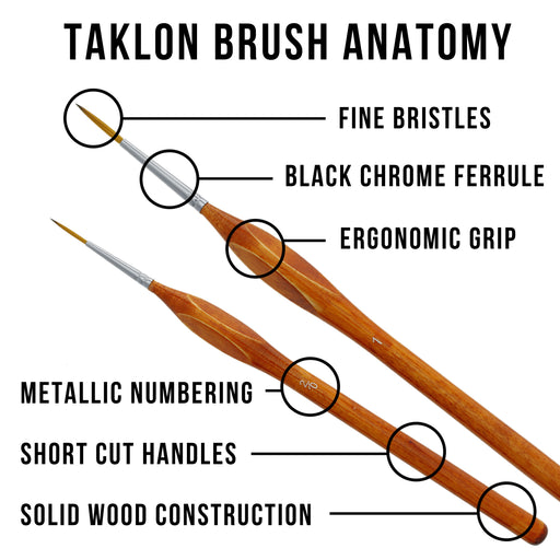 U.S. Art Supply 8 Piece Taklon Detail and Liner Artist Brush Set with Wood Comfort Grip Handles - Art, Detailing, Acrylic, Oil, Watercolor