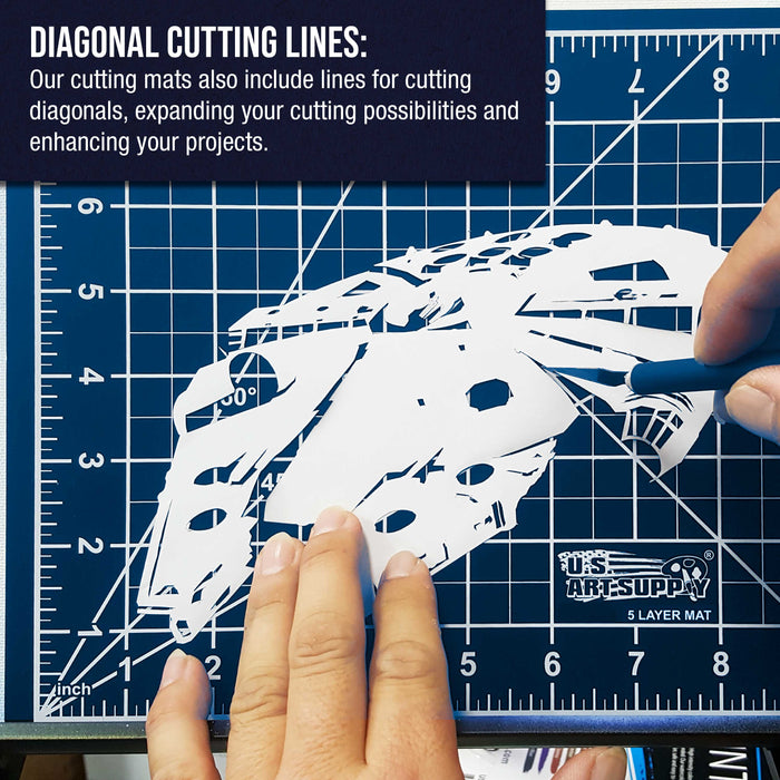 12" x 18" Self-Healing Cutting Mat 5-Ply (2 Pack) - Double-Sided White/Blue Craft Mat, Non-Slip Cutting Mats for Crafts, Sewing, Quilting, Scrapbooking