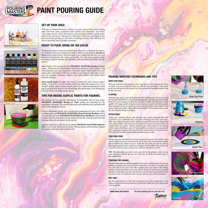 1 Quart Floetrol Additive Pouring Supply Paint Medium Basic Kit for Mixing, Stain, Epoxy, Resin - Plastic Cups, Mini Painting Stands, Spreaders