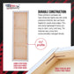 Rectangle Stretched Canvas for Painting 12x60 inch Gallery Depth 1-1/2" Thick, 3-Pack - 12oz Acrylic Gesso Triple Primed, Professional Artist Quality, 100% Cotton - Oil, Pouring Paint