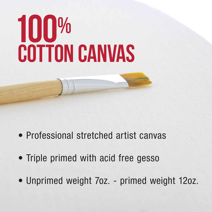 30 Inch Diameter Round Gallery 12 Ounce Primed Gesso Professional Quality Acid-Free Stretched Canvas (Pack of 2)
