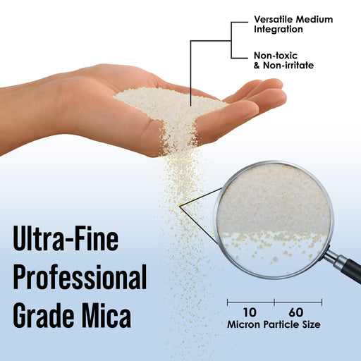 Jewelescent Mica Pearl Pigment Powder Kit, 5 Interference Colors, 3.5 oz (100g) Pouches - Cosmetic Grade, Epoxy Resin Color Pigment, Mica Powder for Resin, Soap, Slime, Candle Dye, Art