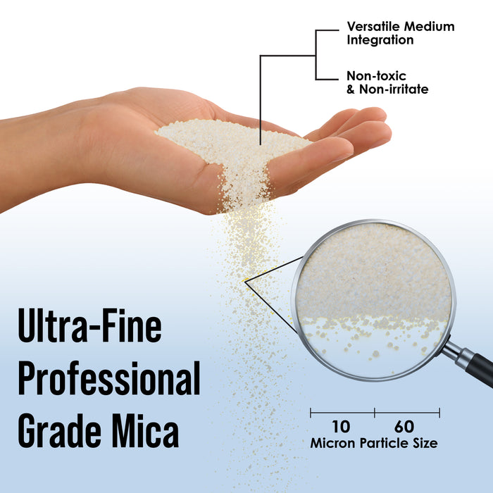 Jewelescent Mica Pearl Pigment Powder Kit, 5 Interference Colors, 3.5 oz (100g) Pouches - Cosmetic Grade, Epoxy Resin Color Pigment, Mica Powder for Resin, Soap, Slime, Candle Dye, Art