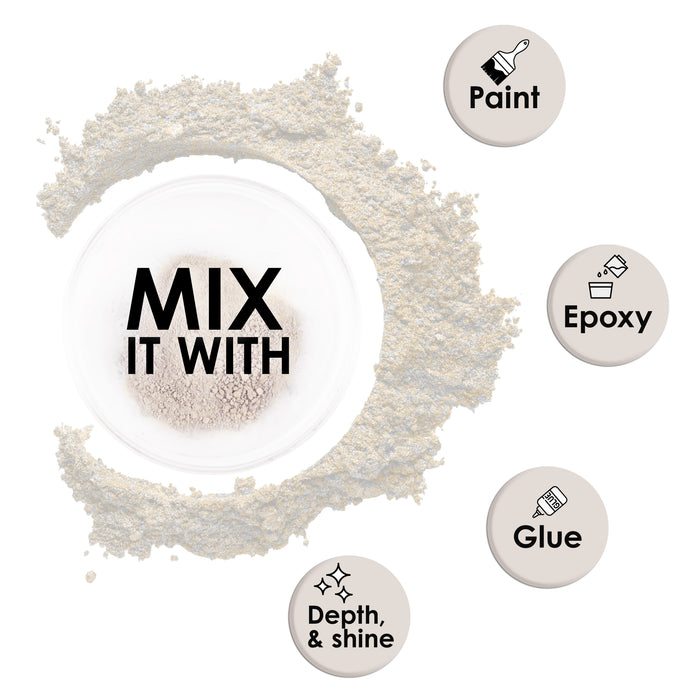 Jewelescent Mica Pearl Pigment Powder Kit, 5 Interference Colors, 3.5 oz (100g) Pouches - Cosmetic Grade, Epoxy Resin Color Pigment, Mica Powder for Resin, Soap, Slime, Candle Dye, Art