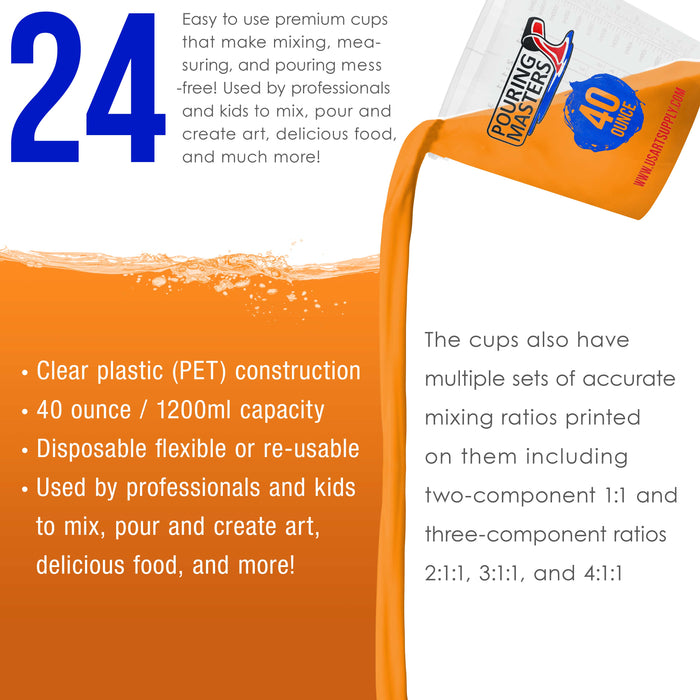 Pouring Masters 40 Ounce (1200ml) Graduated Plastic Mixing Cups (Box of 24) - Paint Mixing Cups for Epoxy Resin, Art, Kitchen, Baking - Measurements in OZ and ML, 4 Different Measuring Ratios 1:1