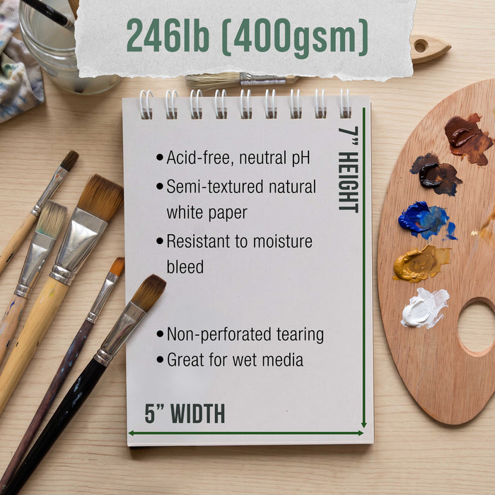 5 x 7" Premium Heavy-Weight Acrylic Painting Paper Pad, 246lb (400gsm), 3 Pack, 12 Sheets, Spiral Bound, for Acrylic Paint