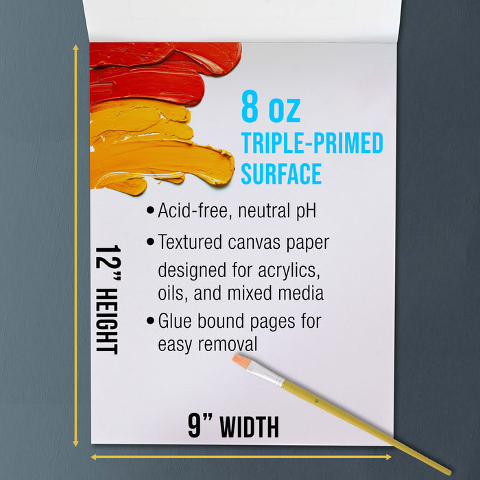 9" x 12" 10-Sheet 8-Ounce Triple Primed Acid-Free Canvas Paper Pad (Pack of 2 Pads), Canvas Paper for Acrylic Painting