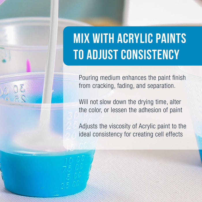 Professional Gloss Pouring Medium 32oz (Quart) - Improves Paint Flow & Cell Effects Creator, Viscosity Adjuster for Art Acrylic Painting