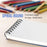 5 x 7" Mixed Media Sketchbook, 2 Pack (60 Sheets), 98 lb (160 gsm) - Spiral-Bound Pad with Perforated Acid-Free Paper - Artist Sketch Book For Drawing, Painting, Watercolor