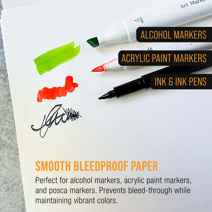 8.5 x 8.5" Premium Manga Marker Paper Pad (2 Pack, 48 Sheets Total) - 60lb (100gsm) Drawing Sketchbook for Alcohol & Acrylic Paint Markers