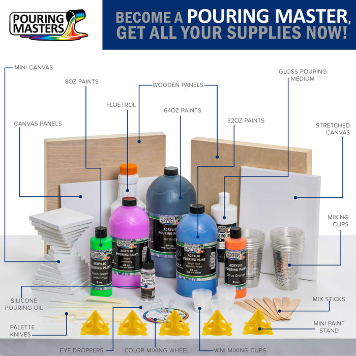 Pouring Masters Caribbean Blue Ready to Pour Acrylic Pouring Paint - Premium 32-Ounce Pre-Mixed Fluid Acrylic Paint - Fluid Art Supplies for Canvas, Wood, Paper, Tile & Rocks