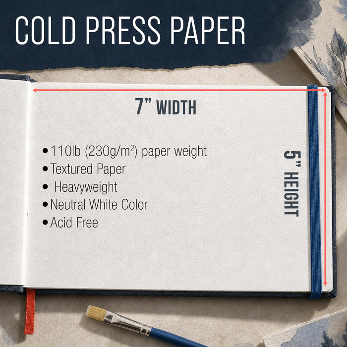 5 x 7" Watercolor Book (2 Pack, 76 Sheets Each) - 110lb (230 GSM) Linen-Bound Hardcover Artist Paper Pads - Acid-Free Cold-Pressed Watercolor Paper Pad Mixed Media