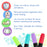 U.S. Art Supply Super Markers 60 Primary, Pastel & Neon Dual Tip Fabric Markers - Fine & Chisel Point Pens Fabric Marker Permanent for Clothes, T-Shirts - Permanent Ink Eye-Catching Colors