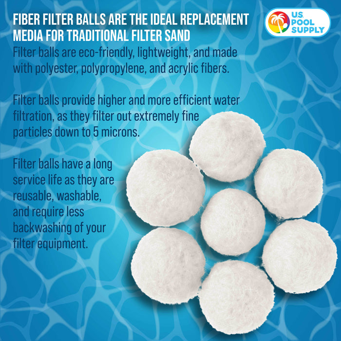 U.S. Pool Supply 3.0 lbs Pool Filter Balls - Fiber Filter Media for Swimming Pool Sand Filters (Equals 100 lbs Pool Filter Sand) - Higher Filtration