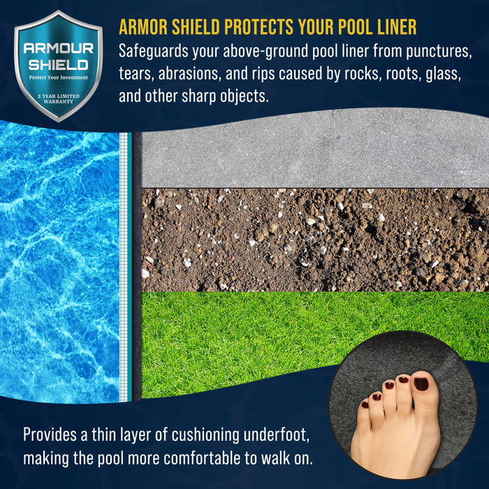 U.S. Pool Supply 12-Foot x 24-Foot Rectangle Heavy Duty Pool Liner Pad for Above Ground Swimming Pools - Protects Pool Liner, Prevents Punctures