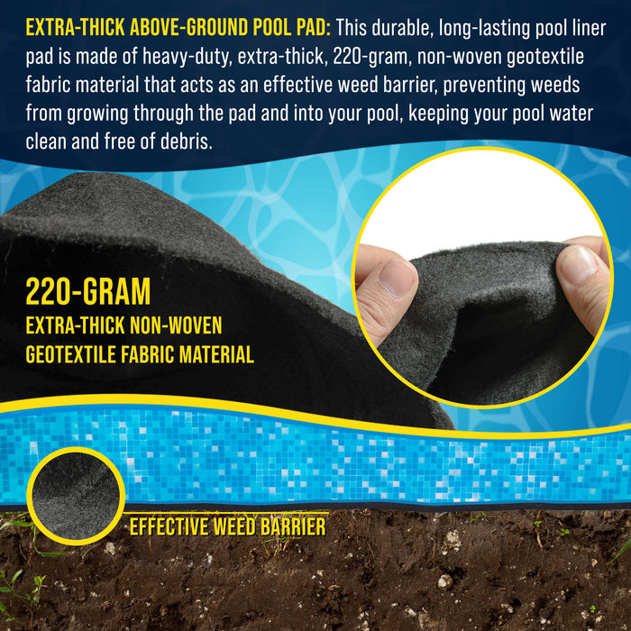 U.S. Pool Supply Armour Shield 15-Foot Round Heavy Duty Pool Liner Pad for Above Ground Swimming Pools - Protects Pool Liner, Prevents Punctures, Weed Barrier, Eco-Friendly Fabric