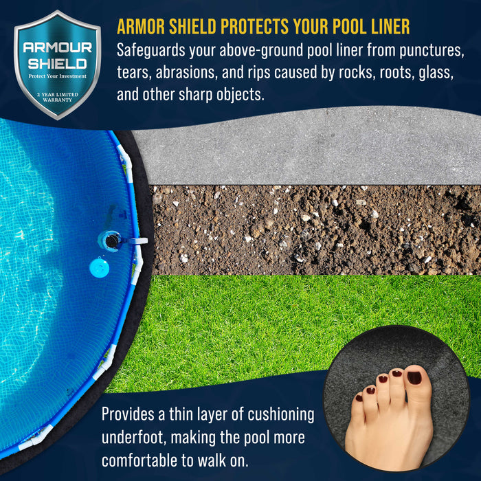 U.S. Pool Supply 18-Foot Round Heavy Duty Pool Liner Pad for Above Ground Swimming Pools - Protects Pool Liner, Prevents Punctures Weed Barrier Fabric